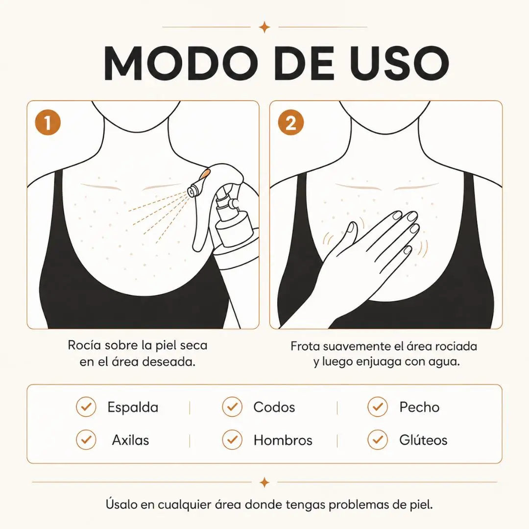 Dr. Melaxin Peel Shot™ - Exfoliante de Acción Rápida - Para una Piel Visiblemente Más Lisa y Uniforme.