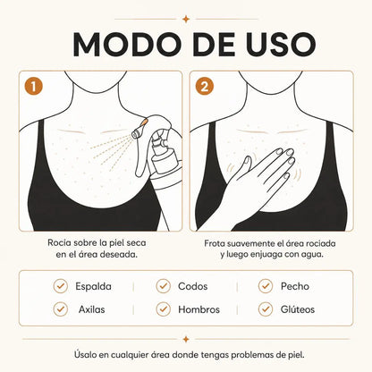 Dr. Melaxin Peel Shot™ - Exfoliante de Acción Rápida - Para una Piel Visiblemente Más Lisa y Uniforme.
