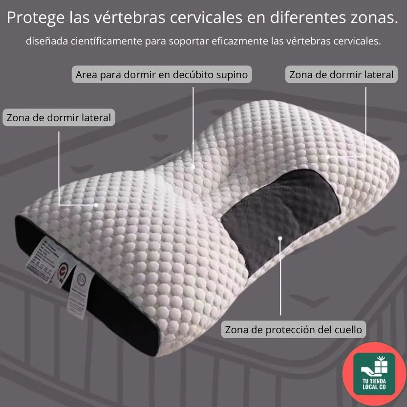 DELUXE ERGONOMIC PLUS | Almohada Ortopédica 3d Con Alineación Cervical Perfecta